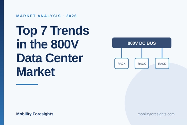 Top 7 Trends in the 800V Data Center Market in 2026