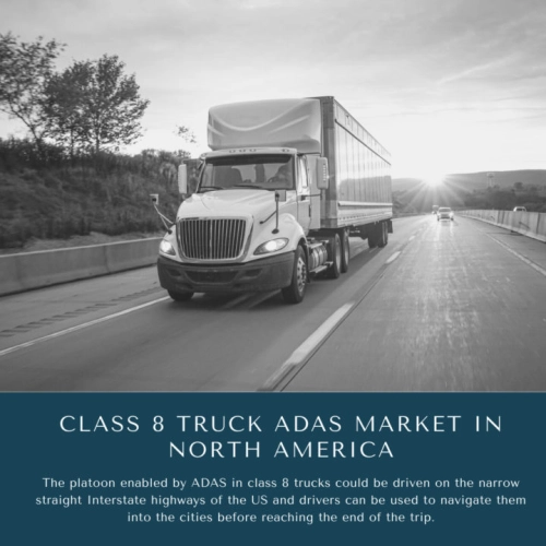 Class 8 Truck ADAS Market in North America Size