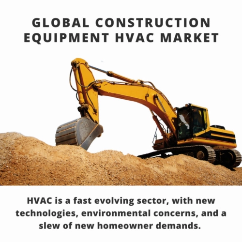 Construction Equipment HVAC Market, Construction Equipment HVAC Market Size, Construction Equipment HVAC Market Trends, Construction Equipment HVAC Market Forecast, Construction Equipment HVAC Market Risks, Construction Equipment HVAC Market Report, Construction Equipment HVAC Market Share