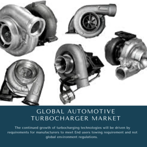 infographic: turbocharger market, Automotive Turbocharger Market, Automotive Turbocharger Market Size, Automotive Turbocharger Market Trends, Automotive Turbocharger Market Forecast, Automotive Turbocharger Market Risks, Automotive Turbocharger Market Report, Automotive Turbocharger Market Share