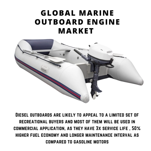 infographic: outboard motor market share by brand , marine outboard engine market, marine outboard engine market size, marine outboard motors forecast, marine outboard engine trends, marine outboard engines market risk
