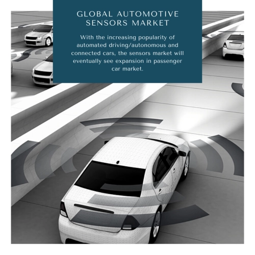 infographic: global automotive sensor market, automotive sensor market growth, car sensors market, automotive electronics sensor market, global automotive sensors market, automotive sensors market size, automotive sensors market trends and forecast, automotive sensors market risks, automotive sensors market report