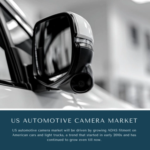 Infographic: US Automotive Camera Market, US Automotive Camera Market Size, US Automotive Camera Market Trends, US Automotive Camera Market Forecast, US Automotive Camera Market Risks, US Automotive Camera Market Report, US Automotive Camera Market Share