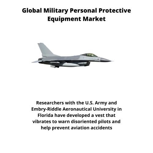 infographic: military personal protective equipment market analysis, military personal protective equipment market revenue, Military Personal Protective Equipment Market, Military Personal Protective Equipment Market Size, Military Personal Protective Equipment Market trends and forecast, Military Personal Protective Equipment Market Risks, Military Personal Protective Equipment Market report