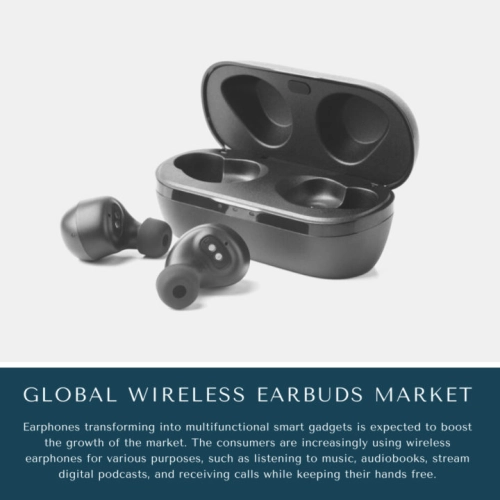 Wireless Earbuds Market Size