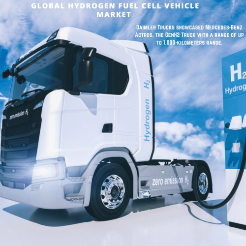 Hydrogen Fuel Cell Vehicle Market