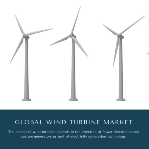 infographic: wind market report, global wind turbine market, wind turbine manufacturers market share, global wind turbine market share, Wind Turbine Market, Wind Turbine Market size, Wind Turbine Market trends and forecast, Wind Turbine Market risks, Wind Turbine Market report