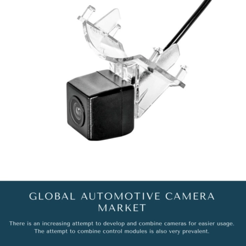 automotive camera marke