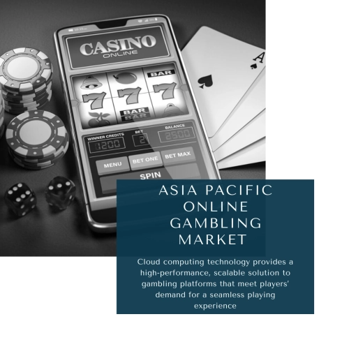 infographic: Asia Pacific Online Gambling Market, Asia Pacific Online Gambling Market Size, Asia Pacific Online Gambling Market Trends, Asia Pacific Online Gambling Market Forecast, Asia Pacific Online Gambling Market Risks, Asia Pacific Online Gambling Market Report, Asia Pacific Online Gambling Market Share