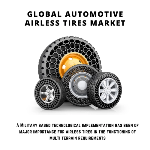 Automotive Airless Tires Market Size
