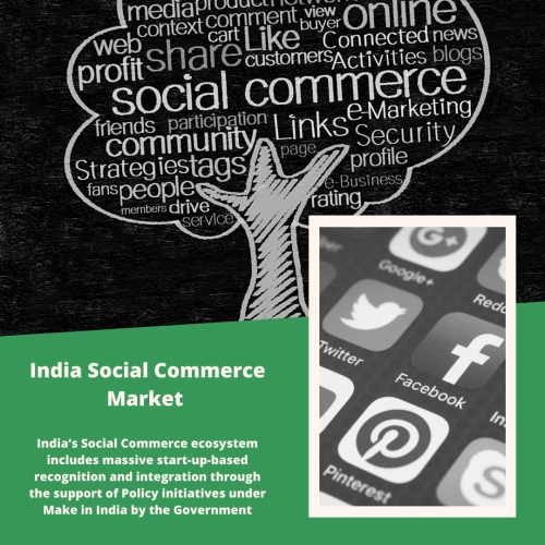 infographic: India Social Commerce Market, India Social Commerce Market Size, India Social Commerce Market Trends, India Social Commerce Market Forecast, India Social Commerce Market Risks, India Social Commerce Market Report, India Social Commerce Market Share