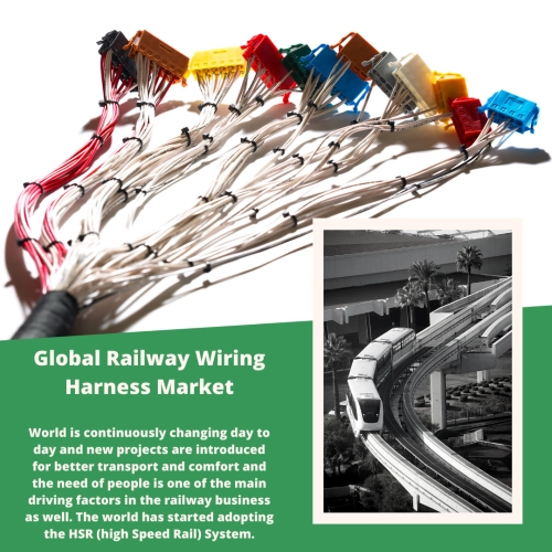 infographic: Railway Wiring Harness Market, Railway Wiring Harness Market Size, Railway Wiring Harness Market Trends, Railway Wiring Harness Market Forecast, Railway Wiring Harness Market Risks, Railway Wiring Harness Market Report, Railway Wiring Harness Market Share