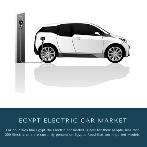Egypt Electric Vehicle Market