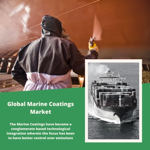 Marine Coatings Market
