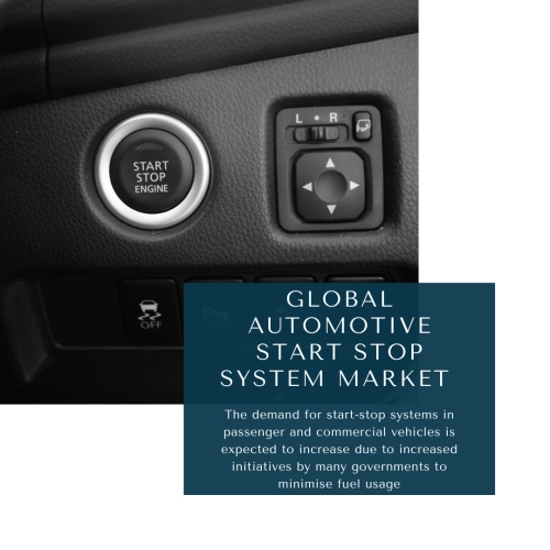 infographic: Automotive Start Stop System Market, Automotive Start Stop System Market Size, Automotive Start Stop System Market Trends, Automotive Start Stop System Market Forecast, Automotive Start Stop System Market Risks, Automotive Start Stop System Market Report, Automotive Start Stop System Market Share
