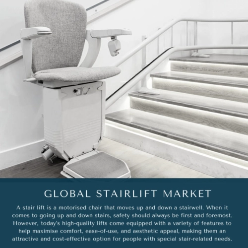 infographic: Stairlift Market, Stairlift Market Size, Stairlift Market Trends, Stairlift Market Forecast, Stairlift Market Risks, Stairlift Market Report, Stairlift Market Share