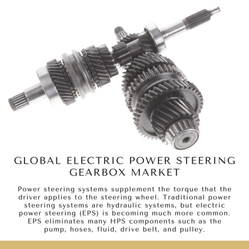 Infographic: Global Electric Power Steering Gearbox Market, Global Electric Power Steering Gearbox Market Size, Global Electric Power Steering Gearbox Market Trends,â¯ Global Electric Power Steering Gearbox Market Forecast,â¯ Global Electric Power Steering Gearbox Market Risks, Global Electric Power Steering Gearbox Market Report, Global Electric Power Steering Gearbox Market Share