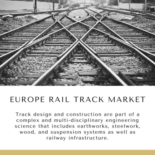 Europe Rail Track Market Europe Rail Track Market Share