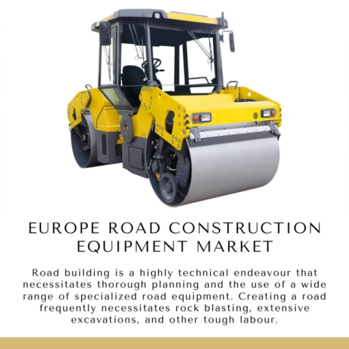 Infographic: Europe Road Construction Equipment Market, Europe Road Construction Equipment Market Size, Europe Road Construction Equipment Market Trends,â¯ Europe Road Construction Equipment Market Forecast,â¯ Europe Road Construction Equipment Market Risks, Europe Road Construction Equipment Market Report, Europe Road Construction Equipment Market Share