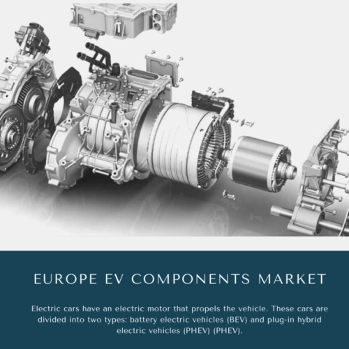 infographic: Europe EV Components Market, Europe EV Components Market Size, Europe EV Components Market Trends, Europe EV Components Market Forecast, Europe EV Components Market Risks, Europe EV Components Market Report, Europe EV Components Market Share