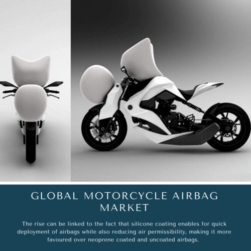 Motorcycle Airbag Market size