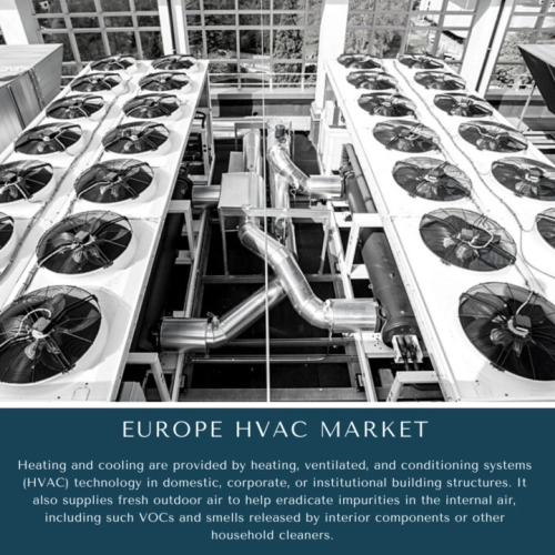infographic: hvac market europe, europe air conditioner market, Europe HVAC Market, Europe HVAC Market Size, Europe HVAC Market Trends, Europe HVAC Market Forecast, Europe HVAC Market Risks, Europe HVAC Market Report, Europe HVAC Market Share, Europe HVAC system market