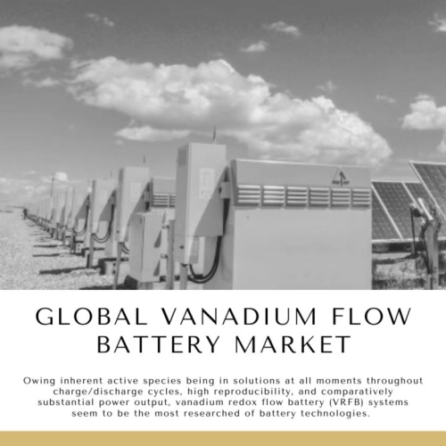 Infographic: Global Vanadium Flow Battery Market, Global Vanadium Flow Battery Market Size, Global Vanadium Flow Battery Market Trends,â¯ Global Vanadium Flow Battery Market Forecast,â¯ Global Vanadium Flow Battery Market Risks, Global Vanadium Flow Battery Market Report, Global Vanadium Flow Battery Market Share