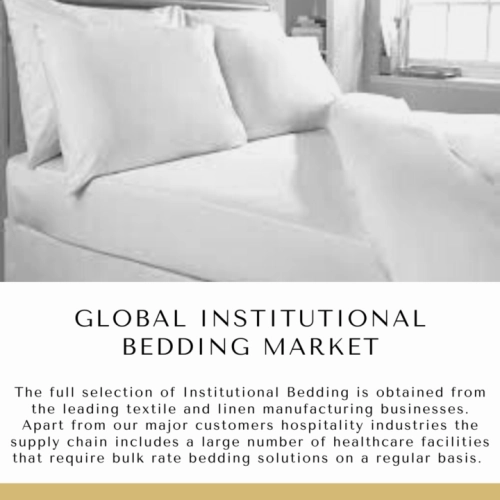 Institutional Bedding Market Size