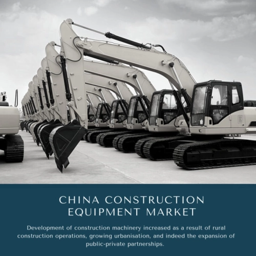 infographic: China Construction Equipment Market, China Construction Equipment Market Size, China Construction Equipment Market Trends, China Construction Equipment Market Forecast, China Construction Equipment Market Risks, China Construction Equipment Market Report, China Construction Equipment Market Share
