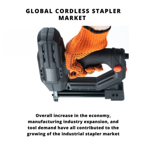 infographic: Cordless Stapler Market, Cordless Stapler Market Size, Cordless Stapler Market Trends, Cordless Stapler Market Forecast, Cordless Stapler Market Risks, Cordless Stapler Market Report, Cordless Stapler Market Share