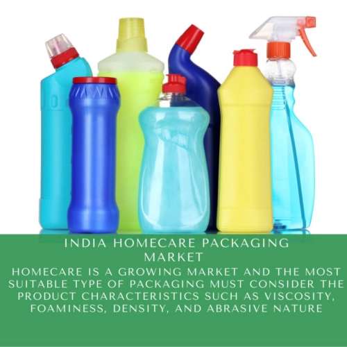 infogrphics-India Homecare Packaging Market, India Homecare Packaging Market Size, India Homecare Packaging Market Trends, India Homecare Packaging Market Forecast, India Homecare Packaging Market risks, India Homecare Packaging Market Report, India Homecare Packaging Market Share