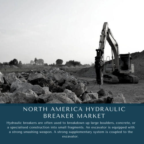 infographic: North America Hydraulic Breaker Market, North America Hydraulic Breaker Market Size, North America Hydraulic Breaker Market Trends, North America Hydraulic Breaker Market Forecast, North America Hydraulic Breaker Market Risks, North America Hydraulic Breaker Market Report, North America Hydraulic Breaker Market Share