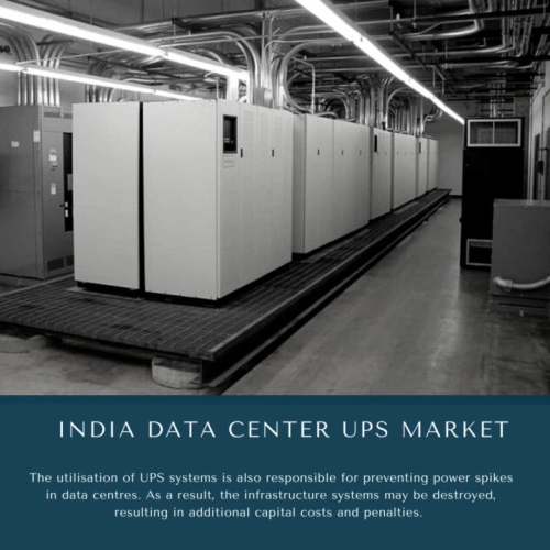 infographic: India Data Center UPS Market, India Data Center UPS Market Size, India Data Center UPS Market Trends, India Data Center UPS Market Forecast, India Data Center UPS Market Risks, India Data Center UPS Market Report, India Data Center UPS Market Share