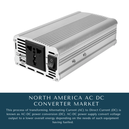 infographic: North America AC DC Converter Market, North America AC DC Converter Market Size, North America AC DC Converter Market Trends, North America AC DC Converter Market Forecast, North America AC DC Converter Market Risks, North America AC DC Converter Market Report, North America AC DC Converter Market Share