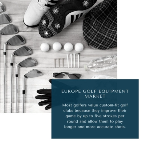 Infographic: Europe Golf Equipment Market, Europe Golf Equipment Market Size, Europe Golf Equipment Market Trends, Europe Golf Equipment Market Forecast, Europe Golf Equipment Market Risks, Europe Golf Equipment Market Report, Europe Golf Equipment Market Share