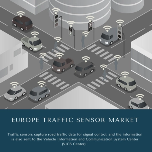 infographic: Europe Traffic Sensor Market, Europe Traffic Sensor Market Size, Europe Traffic Sensor Market Trends, Europe Traffic Sensor Market Forecast, Europe Traffic Sensor Market Risks, Europe Traffic Sensor Market Report, Europe Traffic Sensor Market Share