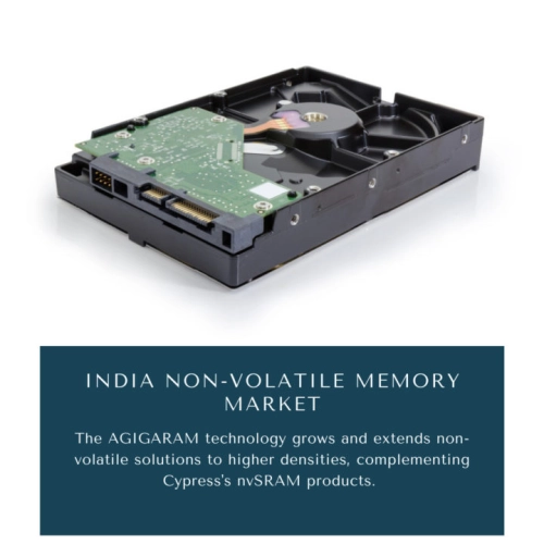 Infographic : India Non-Volatile Memory Market, India Non-Volatile Memory Market Size, India Non-Volatile Memory Market Trends, India Non-Volatile Memory Market Forecast, India Non-Volatile Memory Market Risks, India Non-Volatile Memory Market Report, India Non-Volatile Memory Market Share