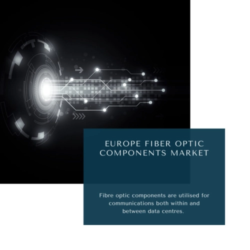 infographics: Europe Fiber Optic Components Market, Europe Microwave Devices Market Size, Europe Fiber Optic Components Market Trends, Europe Fiber Optic Components Market Forecast, Europe Fiber Optic Components Market Risks, Europe Fiber Optic Components Market Report, Europe Fiber Optic Components Market Share,
