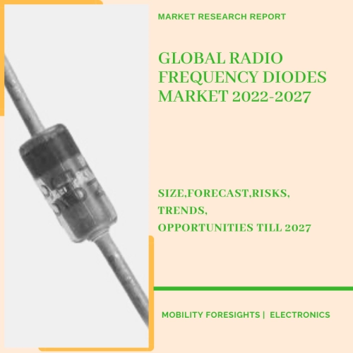 Global Radio Frequency Diodes Market 2022-2027