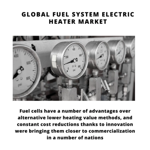 Infographic ; Fuel System Electric Heater Market, Fuel System Electric Heater Market Size, Fuel System Electric Heater Market, Fuel System Electric Heater Market Forecast, Fuel System Electric Heater Market Risks, Fuel System Electric Heater Market Report, Fuel System Electric Heater Market Share