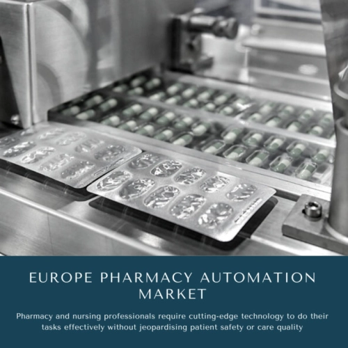 Infographic ; Europe Pharmacy Automation Market, Europe Pharmacy Automation Market Size, Europe Pharmacy Automation Market, Europe Pharmacy Automation Market Forecast, Europe Pharmacy Automation Market Risks, Europe Pharmacy Automation Market Report, Europe Pharmacy Automation Market Share
