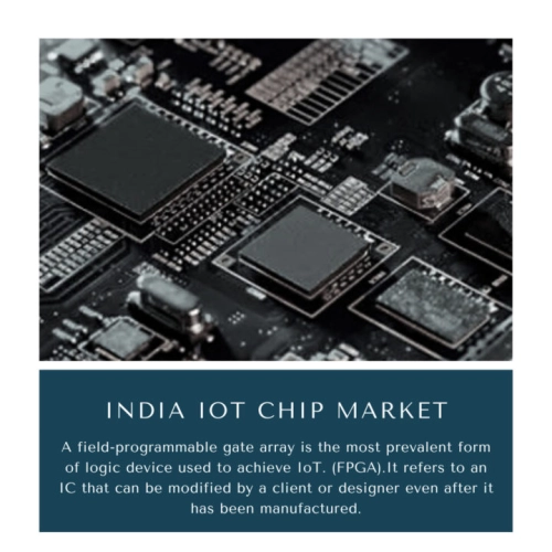 Infographic : India IoT Chip Market, India IoT Chip Market Size, India IoT Chip Market Trends, India IoT Chip Market Forecast, India IoT Chip Market Risks, India IoT Chip Market Report, India IoT Chip Market Share 