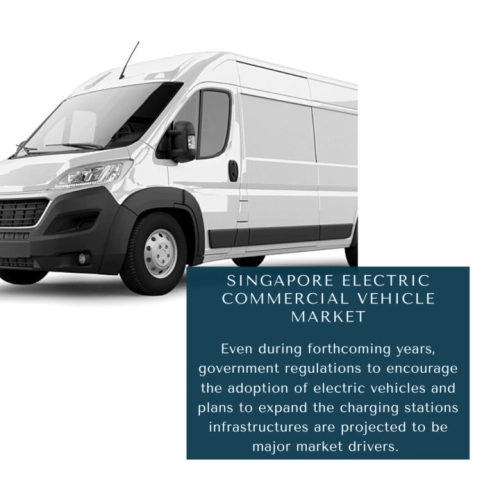 Infographics : Singapore Electric Commercial Vehicle Market, Singapore Electric Commercial Vehicle Market Size, Singapore Electric Commercial Vehicle Market Trends, Singapore Electric Commercial Vehicle Market Forecast, Singapore Electric Commercial Vehicle Market Risks, Singapore Electric Commercial Vehicle Market Report, Singapore Electric Commercial Vehicle Market Share, Singapore EV market