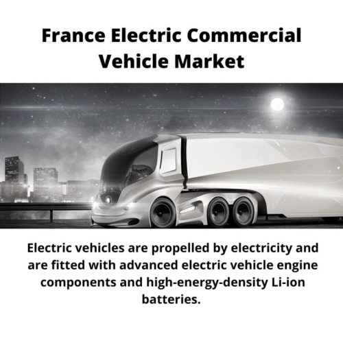 Infographics : France Electric Commercial Vehicle Market, France Electric Commercial Vehicle Market Size, France Electric Commercial Vehicle Market Trends, France Electric Commercial Vehicle Market Forecast, France Electric Commercial Vehicle Market Risks, France Electric Commercial Vehicle Market Report, France Electric Commercial Vehicle Market Share