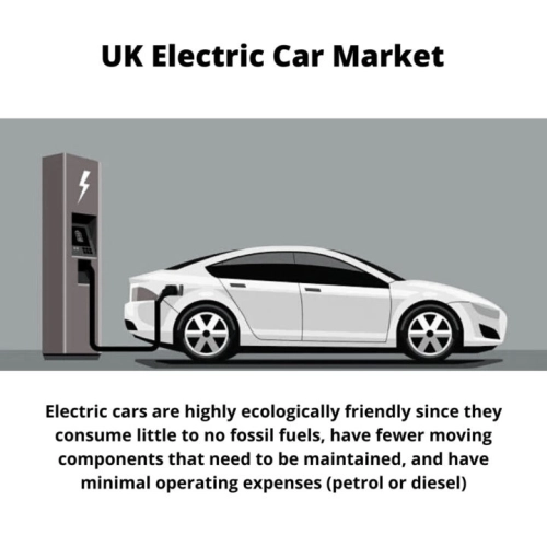 Infographic ; UK Electric Car Market, UK Electric Car Market Size, UK Electric Car Market Trends, UK Electric Car Market Forecast, UK Electric Car Market Risks, UK Electric Car Market Report, UK Electric Car Market Share