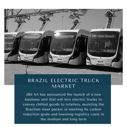 Infographic : Brazil Electric Truck Market, Brazil Electric Truck Market Size, Brazil Electric Truck Market Trends, Brazil Electric Truck Market Forecast, Brazil Electric Truck Market Risks, Brazil Electric Truck Market Report, Brazil Electric Truck Market Share