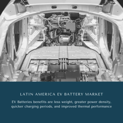 Infographic: Latin America EV Battery Market, Latin America EV Battery Market Size, Latin America EV Battery Market Trends, Latin America EV Battery Market Forecast, Latin America EV Battery Market Risks, Latin America EV Battery Market Report, Latin America EV Battery Market Share