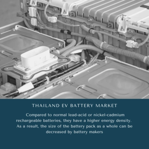Infographic: Thailand EV Battery Market, Thailand EV Battery Market Size, Thailand EV Battery Market Trends, Thailand EV Battery Market Forecast, Thailand EV Battery Market Risks, Thailand EV Battery Market Report, Thailand EV Battery Market Share