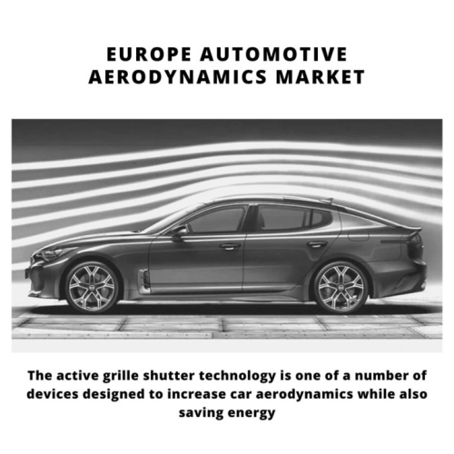 Infographic : Europe Automotive Aerodynamics Market, Europe Automotive Aerodynamics Market Size, Europe Automotive Aerodynamics Market Trends, Europe Automotive Aerodynamics Market Forecast, Europe Automotive Aerodynamics Market Risks, Europe Automotive Aerodynamics Market Report, Europe Automotive Aerodynamics Market Share