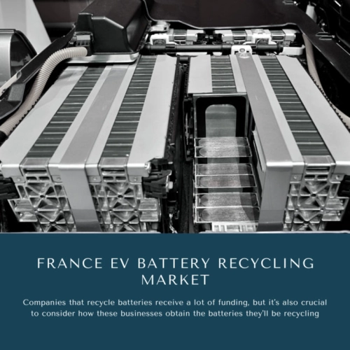 Infographic ; France EV Battery Recycling Market, France EV Battery Recycling Market Size, France EV Battery Recycling Market Trends, France EV Battery Recycling Market Forecast, France EV Battery Recycling Market Risks, France EV Battery Recycling Market Report, France EV Battery Recycling Market Share